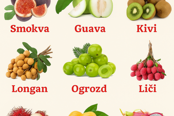 Istraživanje zdravstvenih prednosti egzotičnog voća